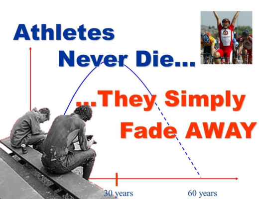 Athletes Never Die